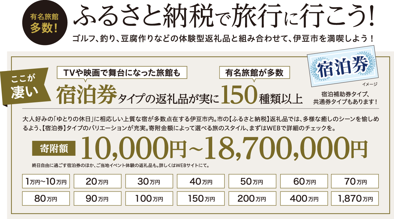有名旅館多数 !ふるさと納税で旅行に行こう!
