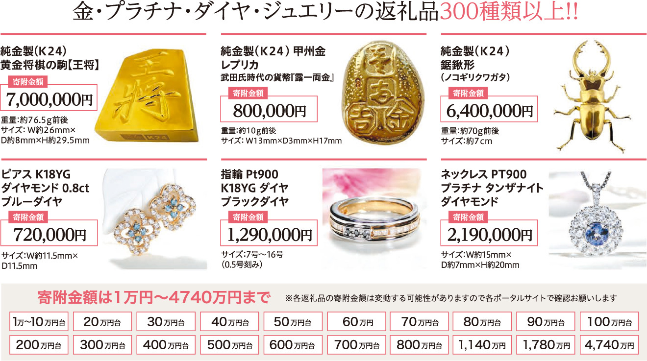 金・プラチナ・ダイヤ・ジュエリーの返礼品300種類以上!!