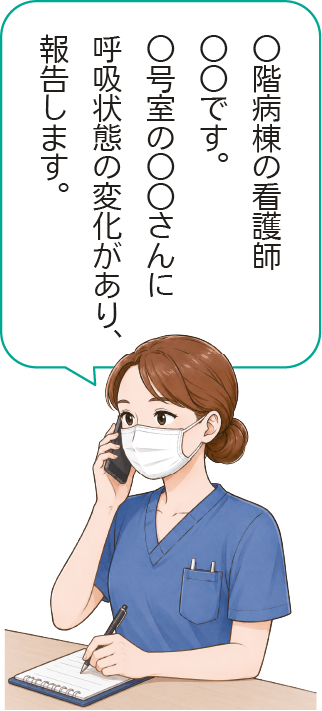 Dr.コール時の報告イメージ